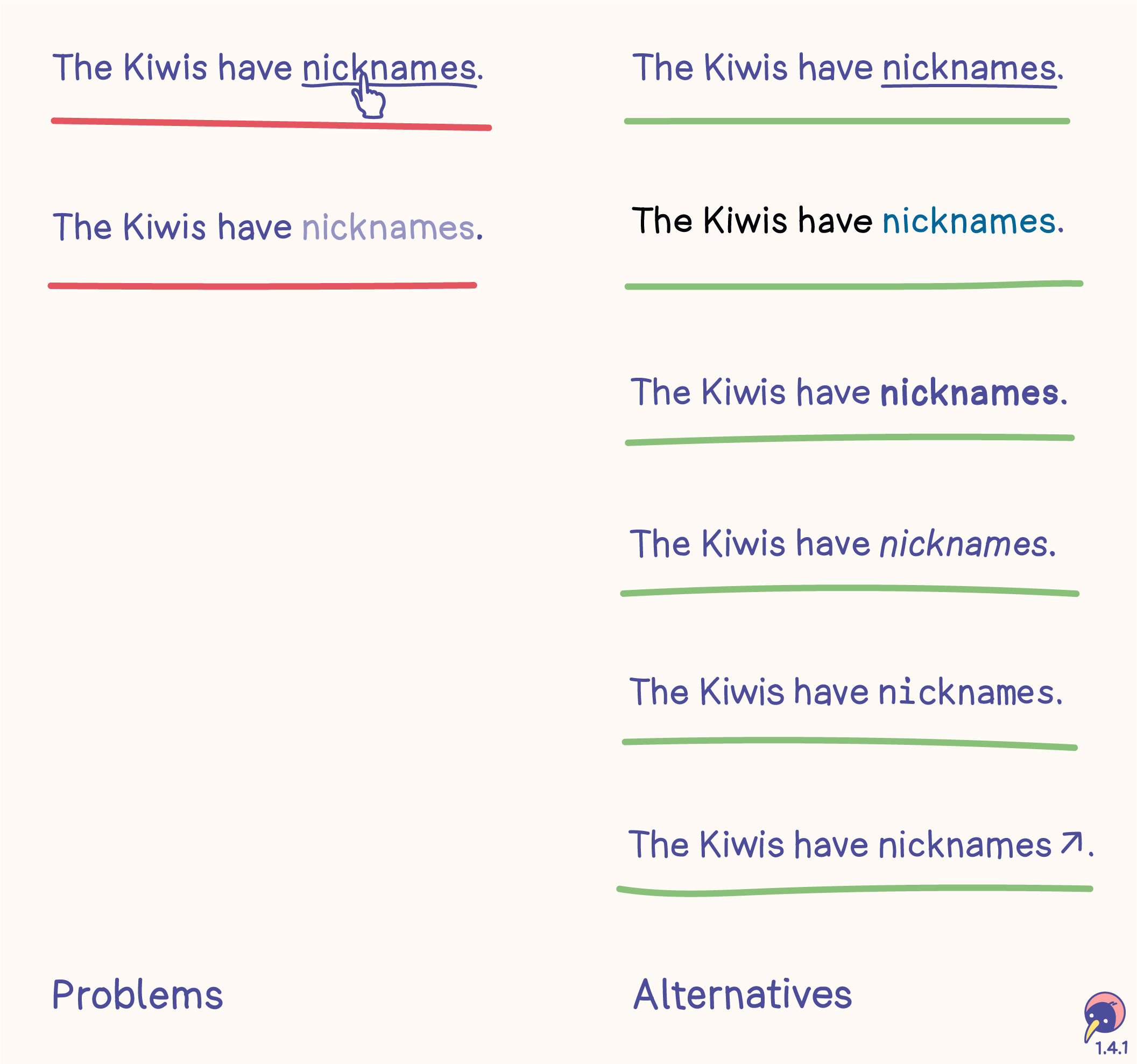 Sketch with problems and alternatives. The problems show a link only underlined on hover and a link in a color with very little contrast. The alternatives show an underlined link, a link color with more contrast, a link in bold, a link in italic, a link in monotype and a link with an arrow symbol.